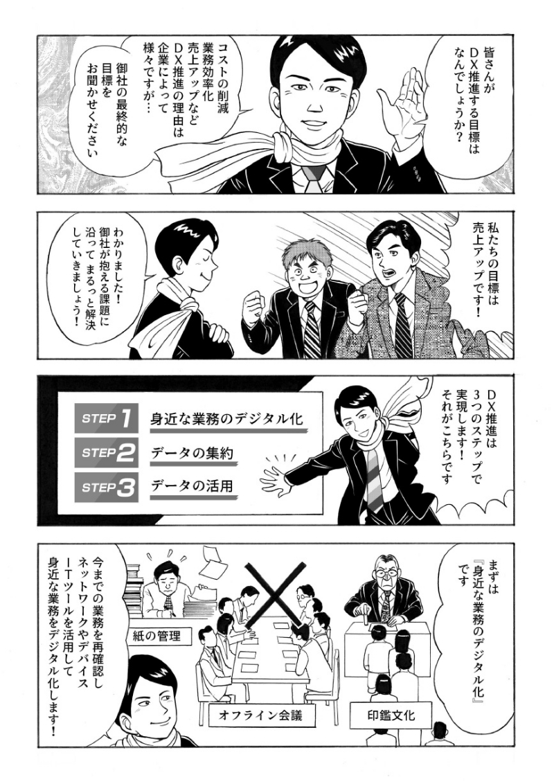 QTヒーローがDX推進の目標を訪ね、売り上げアップに向けてDX推進を3つのステップで実現する案を提案