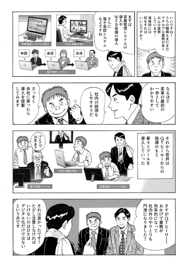 若井力也が業務課題を述べ、その対応策をQTヒーローが提案し、ツール導入までをサポート