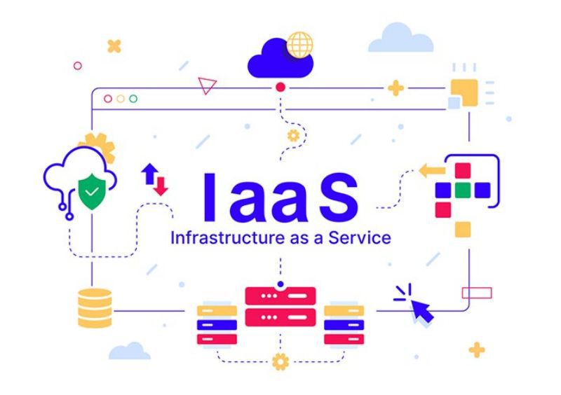 IaaSのイメージ画像