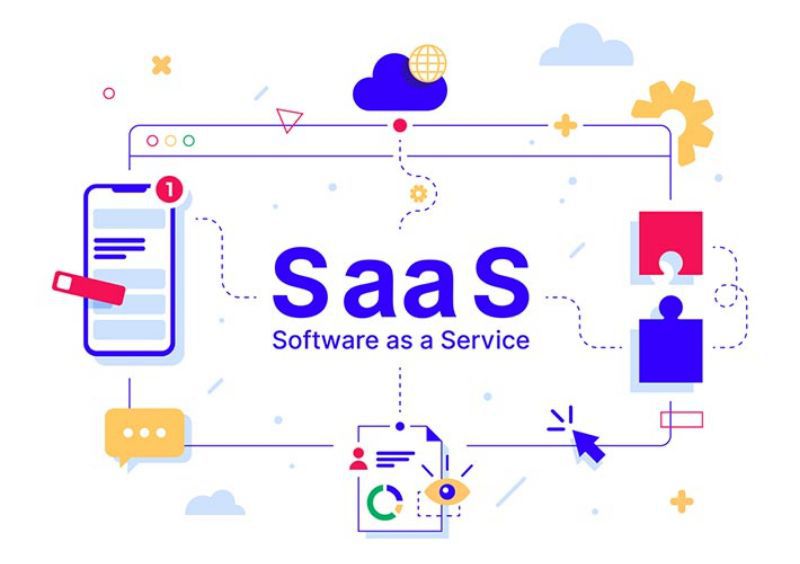 SaaSのイメージ画像