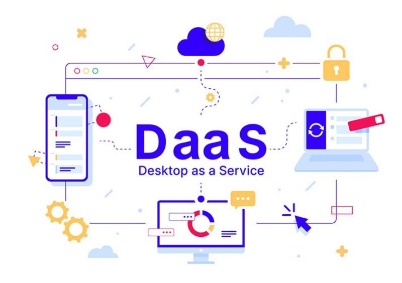 DaaSのイメージ画像