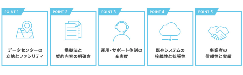 ソブリンクラウドを選ぶ際のポイントのイメージ画像