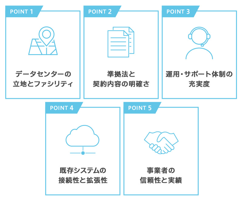 ソブリンクラウドを選ぶ際のポイントのイメージ画像