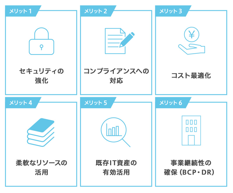 ハイブリッドクラウドを導入する6つのメリットのイメージ画像