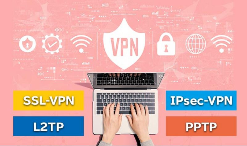 VPNプロトコルの種類と特徴のイメージ画像
