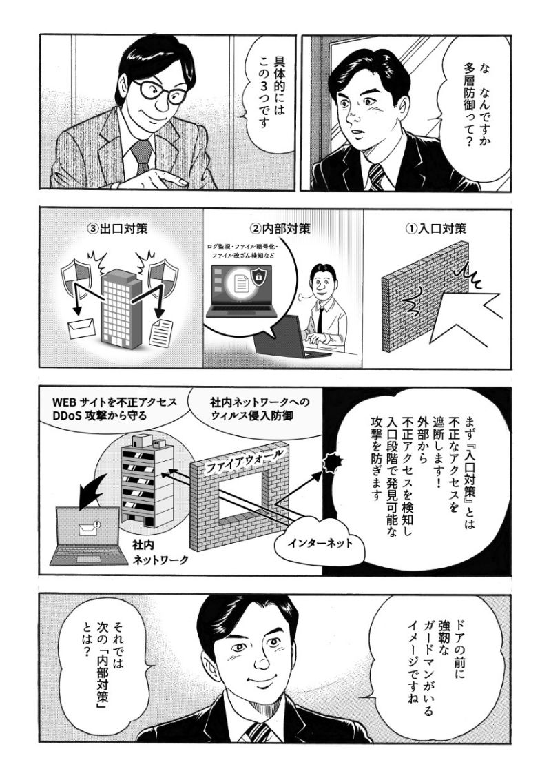 多層防御とは、入口対策、内部対策、出口対策のことで、まずは入口対策で不正なアクセスを遮断。外部からの不正アクセスを検知し入口段階で発見可能なウイルスの侵入やDDoS攻撃が防げるのだという。