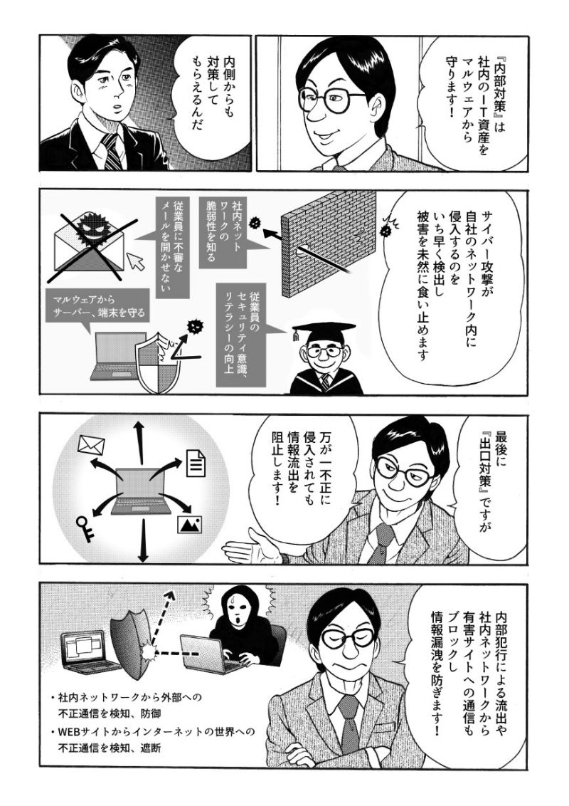 内部対策では社内のIT資産をマルウェアから守るという。サイバー攻撃が自社のネットワーク内に侵入するのをいち早く検知し、被害を未然に防ぐという。社内ネットワークの脆弱性の確認、従業員のセキュリティ意識やリテラシーを向上させることで、不審メールを開かせないようにする、セキュリティ対策ソフトでサーバーや端末を守るなどがこれに当たるという。出口対策では、内部犯行による流出や、社内ネットワークから有害サイトへの通信をブロックすることで情報漏洩を防ぐことができるという。