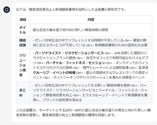 QT-Gen AIの回答画像