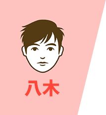 八木
