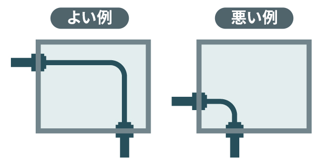 プルボックスの設置