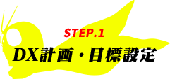 STEP.1 DX計画・目標設定