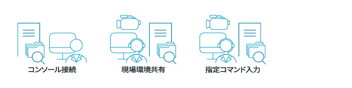 コンソール接続・現場環境共有・指定コマンド入力