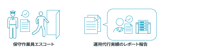 保守作業員エスコート・運用代行実績のレポート報告