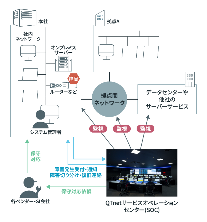 ご利用イメージの画像