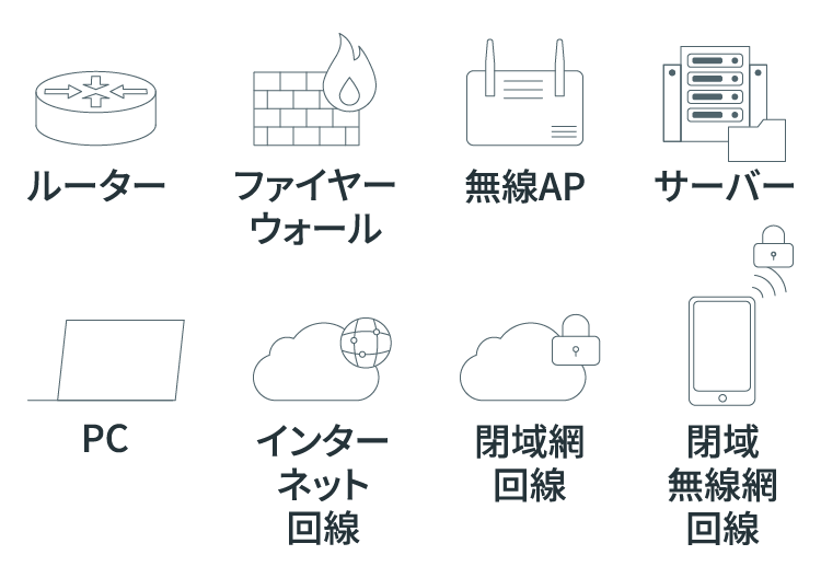 お客さまのニーズに応じたソリューションの説明図