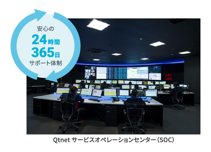 安心の24時間365日サポート体制