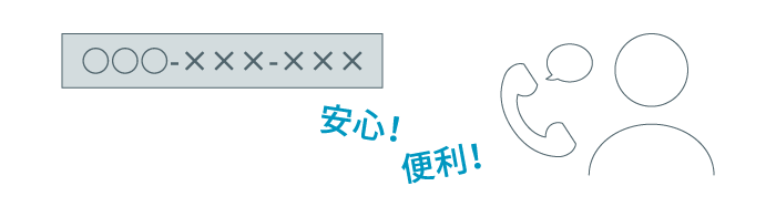 発信者番号表示