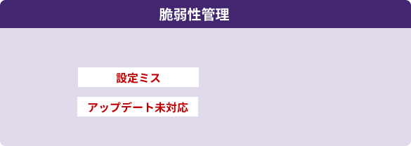 脆弱性管理詳細へ