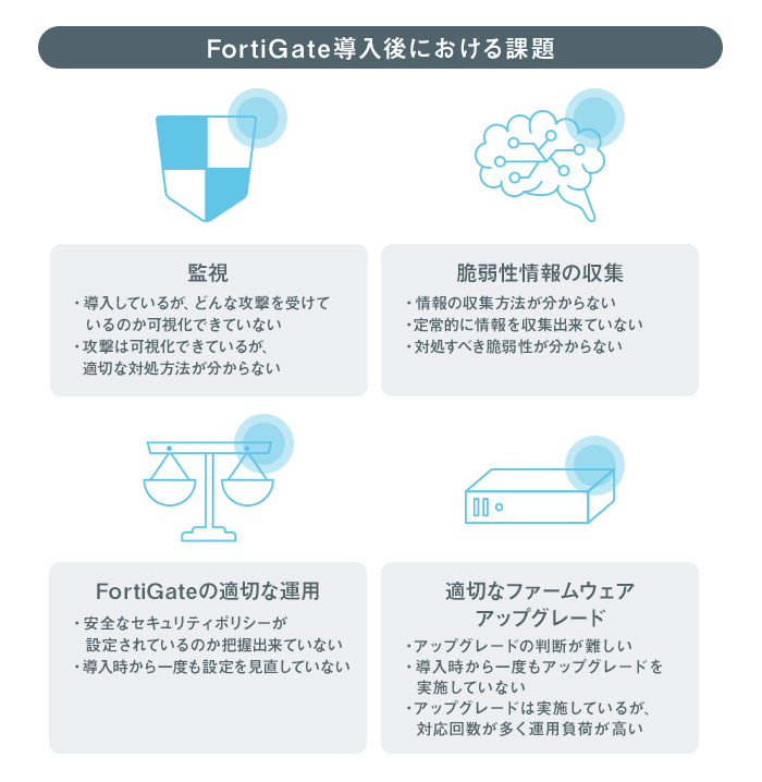 UTM導入後における課題