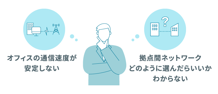 オフィスの通信速度が安定しない。拠点間ネットワークどのように選んだらいいかわからない。